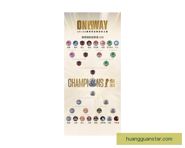 2026世界杯专家预测深度解析夺冠热门黑马球队与战术趋势观察