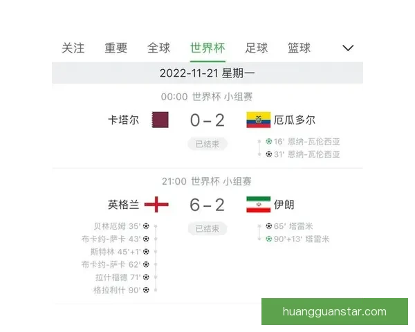 世界杯赛事预测与竞猜赔率分析为您带来最精准投注参考